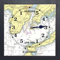 Killybegs, Co.Donegal Tide Clock