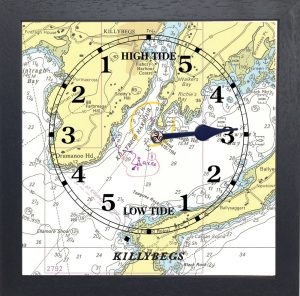 Killybegs, Co.Donegal Tide Clock