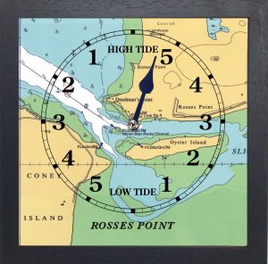 rosses point tide clock