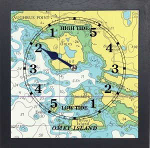 OMEY-ISLAND-TIDE-CLOCK
