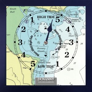 Dunanny Point Tide Clock