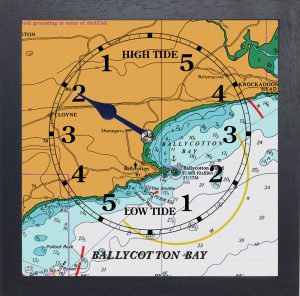ballycotton-east-cork-tide-clock