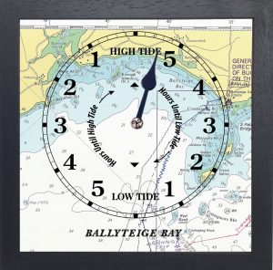 ballytiege bay tidal clock