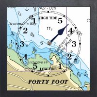 Forty Foot Tide Clock