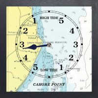 Cahore Point Tide Clock