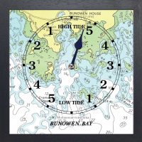 Bunowen Bay Tide Clock