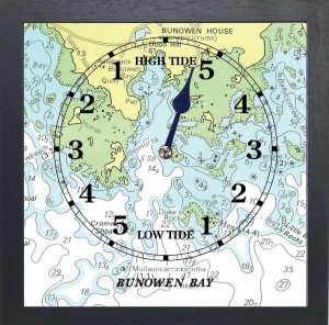 Bunowen Bay Tide Clock
