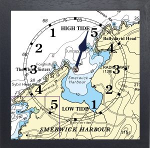 smerwick harbour tide clock