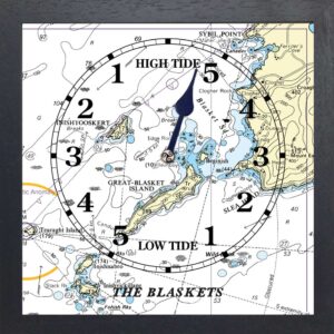the blasket islands tide clock