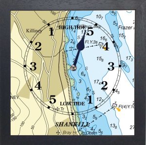 Shankill Tide Clock