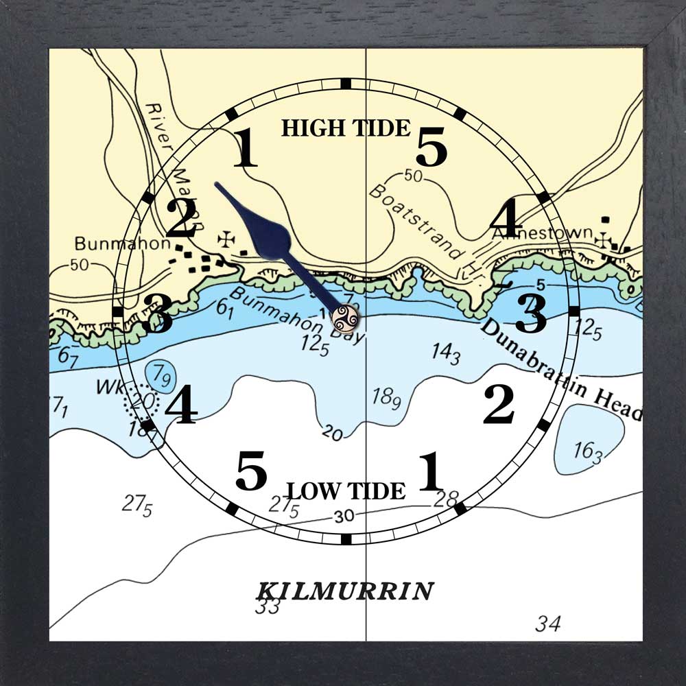 18+ Stinson Beach Tide Chart