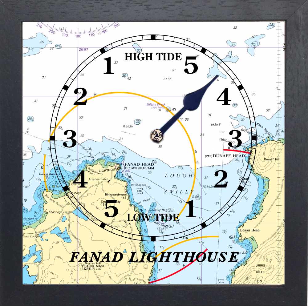 Fanad Lighthouse Tide Clock