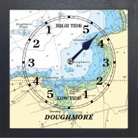 Doughmore/Doonbeg Tide Clock