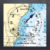 St. Margaret's Bay Wexford Tide Clock