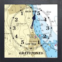 Greystones Tide Clock