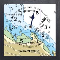 Sandycove Tide Clock